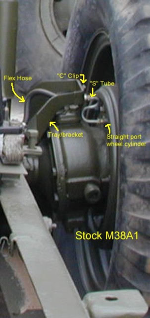 Stock M38A1