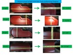 MD Juan measurements