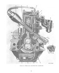 ORD 9 SNL G-740 1955 014 Fig 01-4