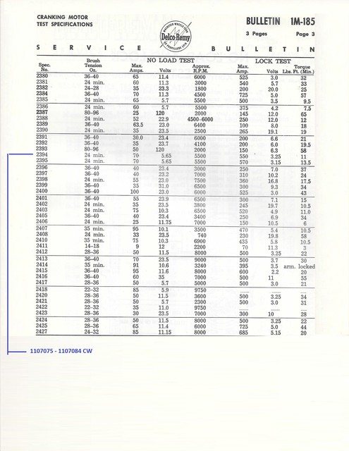 Delco IM-185 Starter Test Specs