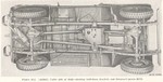 M170 lower view of the chassis