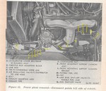 Fig 55 Lt side disconnects