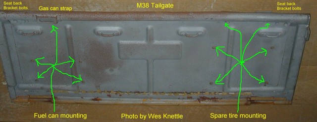 M38 Tailgate