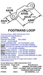 Post WWII 1in std footman loop