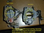 Throttle body differences YS637S vs YS950S