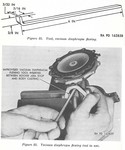 Fig 32 & 33 Special diaphragm tool