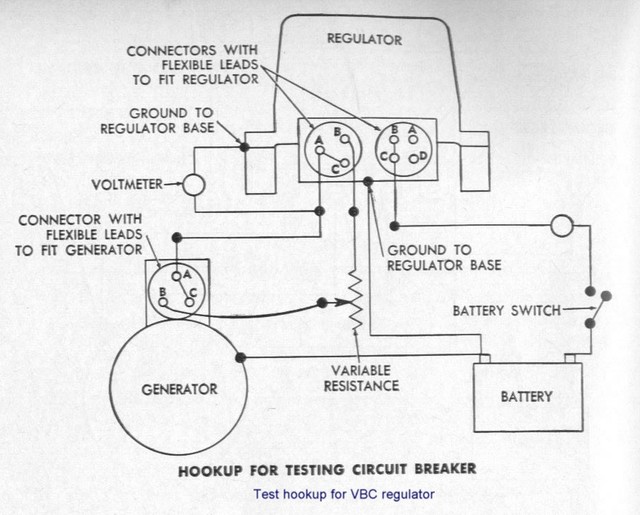 Testing the CB (Circuit Breaker)
