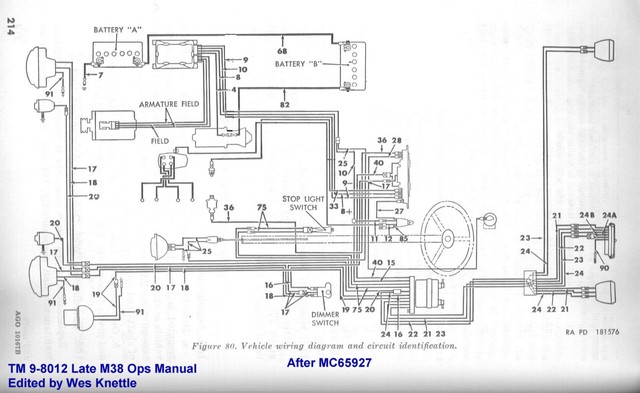 TM 9-8012 Late M38 Ops Manual Diagrams