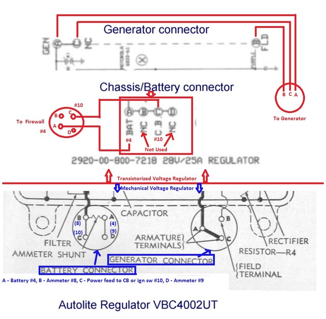 Trans vs mech reg connections