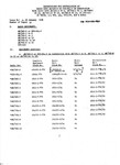 SIG Corp Radio Set Index (1)