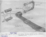 Open type shackle used on M38 and early M38A1