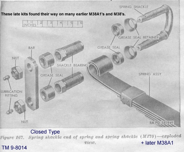 Closed type shackle used on later M170 & Later M38A1's