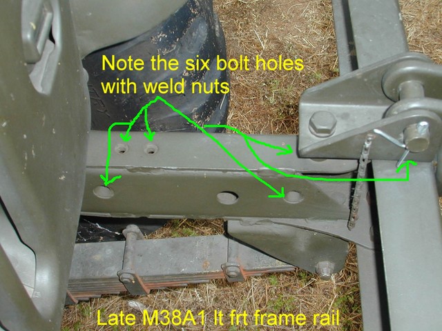 Middle (2nd series) M38A1 frame